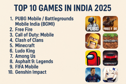 top 10 games