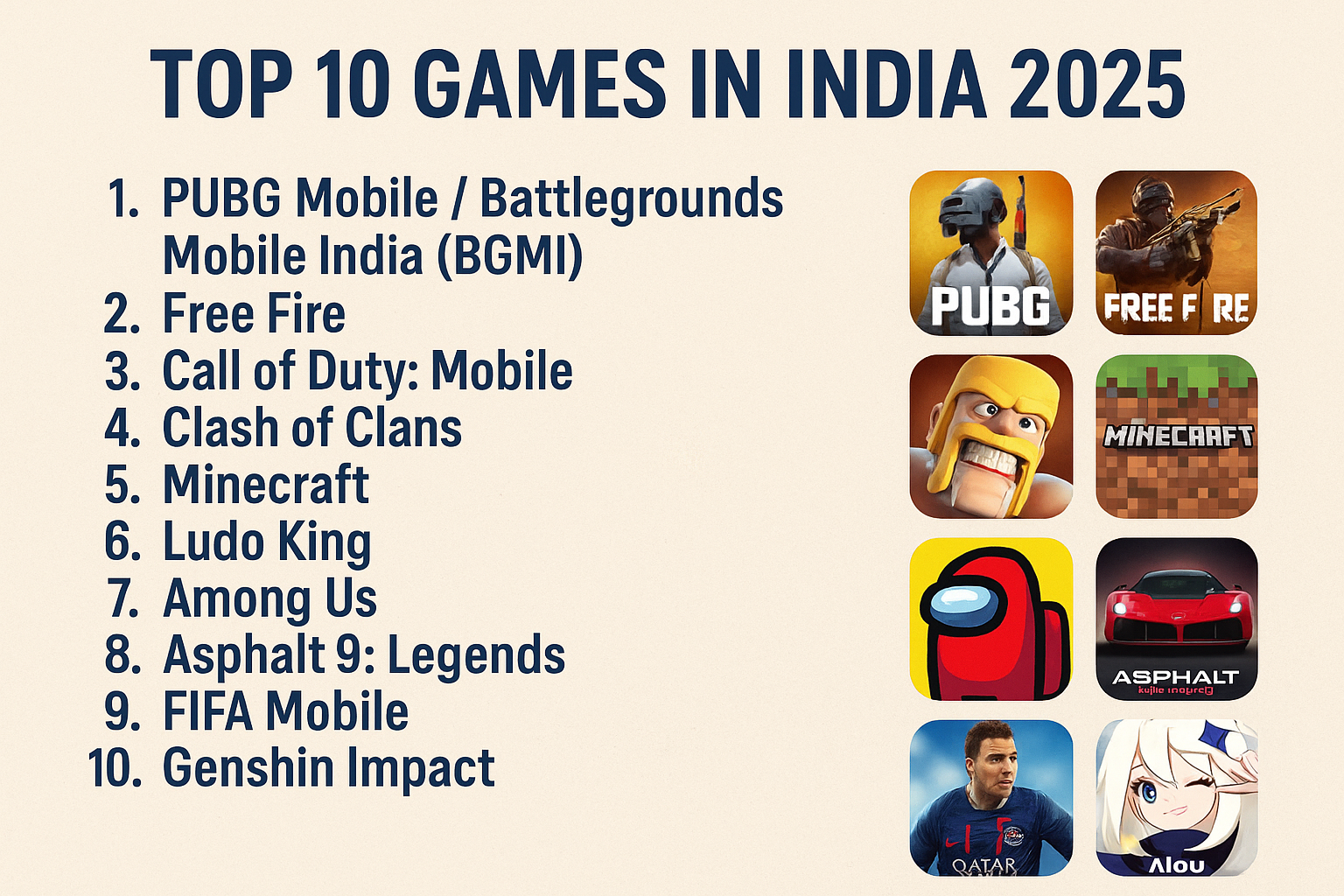 top 10 games